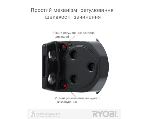 Доводчик накладной RYOBI 2000 D-2055V GREY_ANTHRACITE BC UNIV_ARM EN_3/4/5 до_100кг 1250мм FIRE