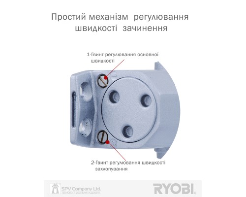 Доводчик накладной RYOBI *1500 D-1504 SILVER STD_ARM EN_2/3/4 до_80кг 1100мм FIRE