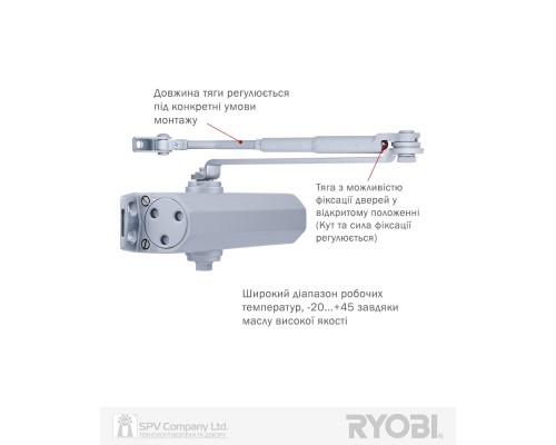 Доводчик накладной RYOBI 2550 DS-2550 SILVER BC STD_HO_ARM EN_1-4 до_80кг 1100мм