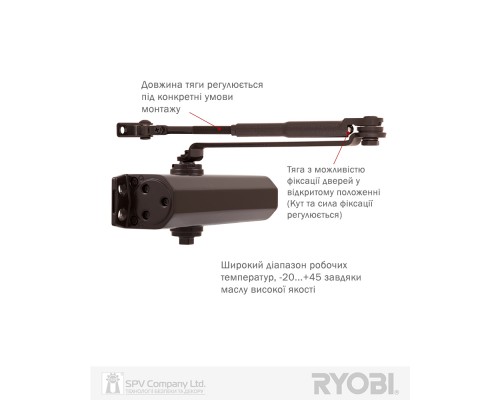 Доводчик накладной RYOBI 2550 DS-2550 DARK_BRONZE BC STD_HO_ARM EN_1-4 до_80кг 1100мм