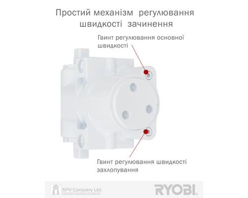 Доводчик накладной RYOBI 4550 D-4550 WHITE BC/DA UNIV_ARM EN_2-7+ до_200кг 1600мм FIRE