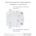 Доводчик накладной RYOBI 4550 D-4550 WHITE BC/DA UNIV_ARM EN_2-7+ до_200кг 1600мм FIRE