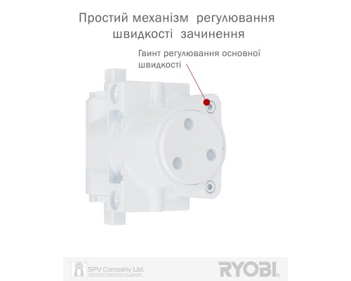 Доводчик накладной RYOBI 4550 DS-4550P WHITE BC/DA PRL_HO_ARM EN_2-7+ до_200кг 1400мм