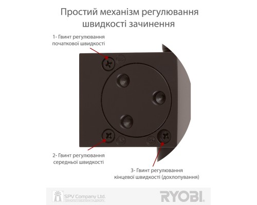 Доводчик накладной RYOBI 1000 B1006 DARK_BRONZE BC STD_ARM EN_6 140кг 2700мм