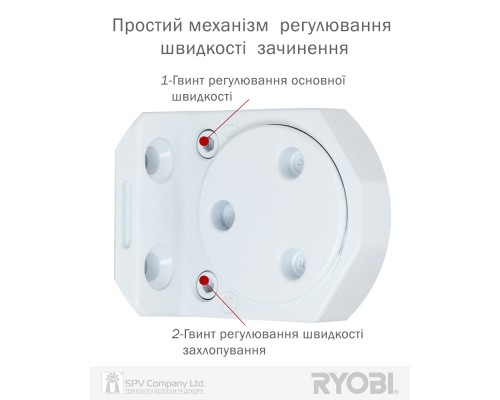 Доводчик накладной RYOBI 3550 DS-3550 WHITE BC/DA STD_HO_ARM EN_2-5 до_100кг 1250мм