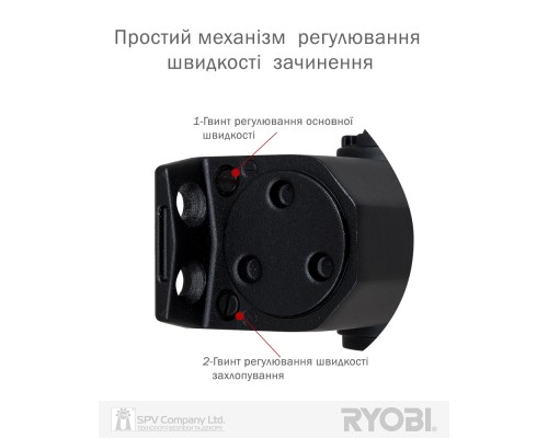 Доводчик накладной RYOBI *1500 DS-1554 BLACK STD_HO_ARM EN_2/3/4 до_80кг 1100мм