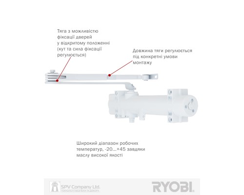 Доводчик накладной RYOBI 4550 DS-4550 WHITE BC/DA STD_HO_ARM EN_2-7+ до_200кг 1600мм
