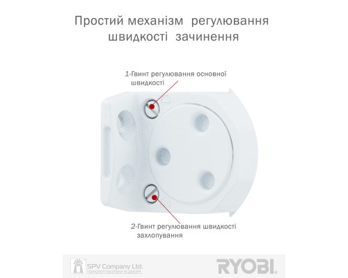 Доводчик накладной RYOBI *8800 8803 GLOSSY_WHITE UNIV_ARM EN_2/3 65кг 965мм FIRE
