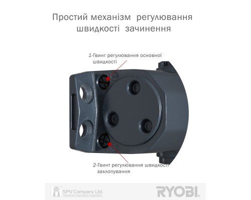 Доводчик накладной RYOBI *1500 DS-1554 GREY_ANTHRACITE STD_HO_ARM EN_2/3/4 до_80кг 1100мм