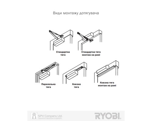 Доводчик накладной RYOBI 2000 D-2005V GREY_ANTHRACITE BC STD_ARM EN_3/4/5 до_100кг 1250мм FIRE